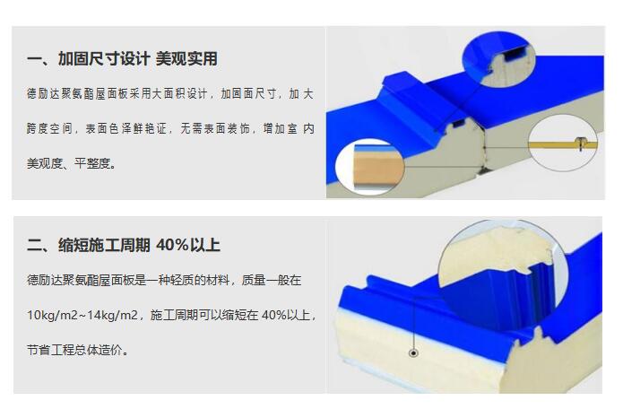 聚氨酯屋面闆(圖3)